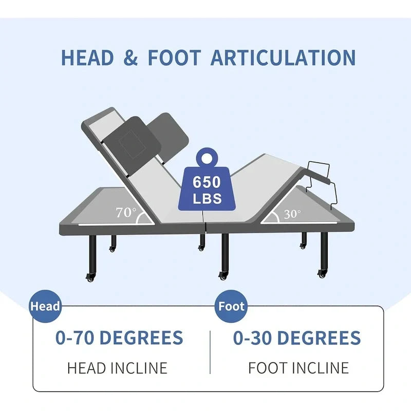 Lit articulé avec télécommande sans fil, sommier électrique avec ou sans matelas